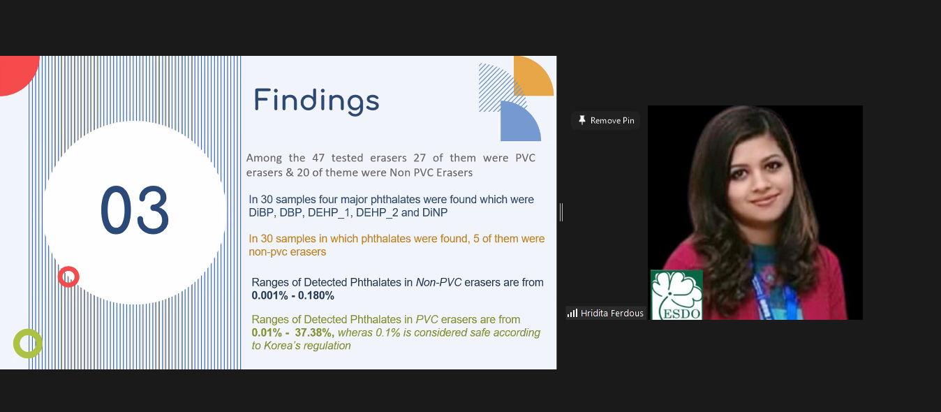 Press Release for Report Launching and Media Briefing on ‘Toxic Chemicals in Kids Stationaries: Phthalates in Erasers’