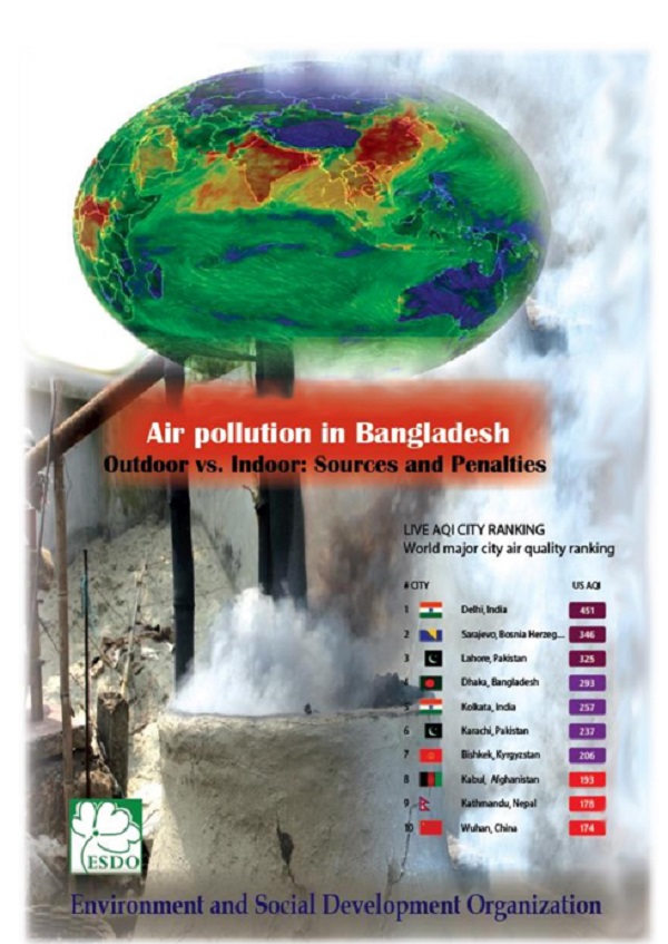 You are currently viewing Air Pollution in Bangladesh